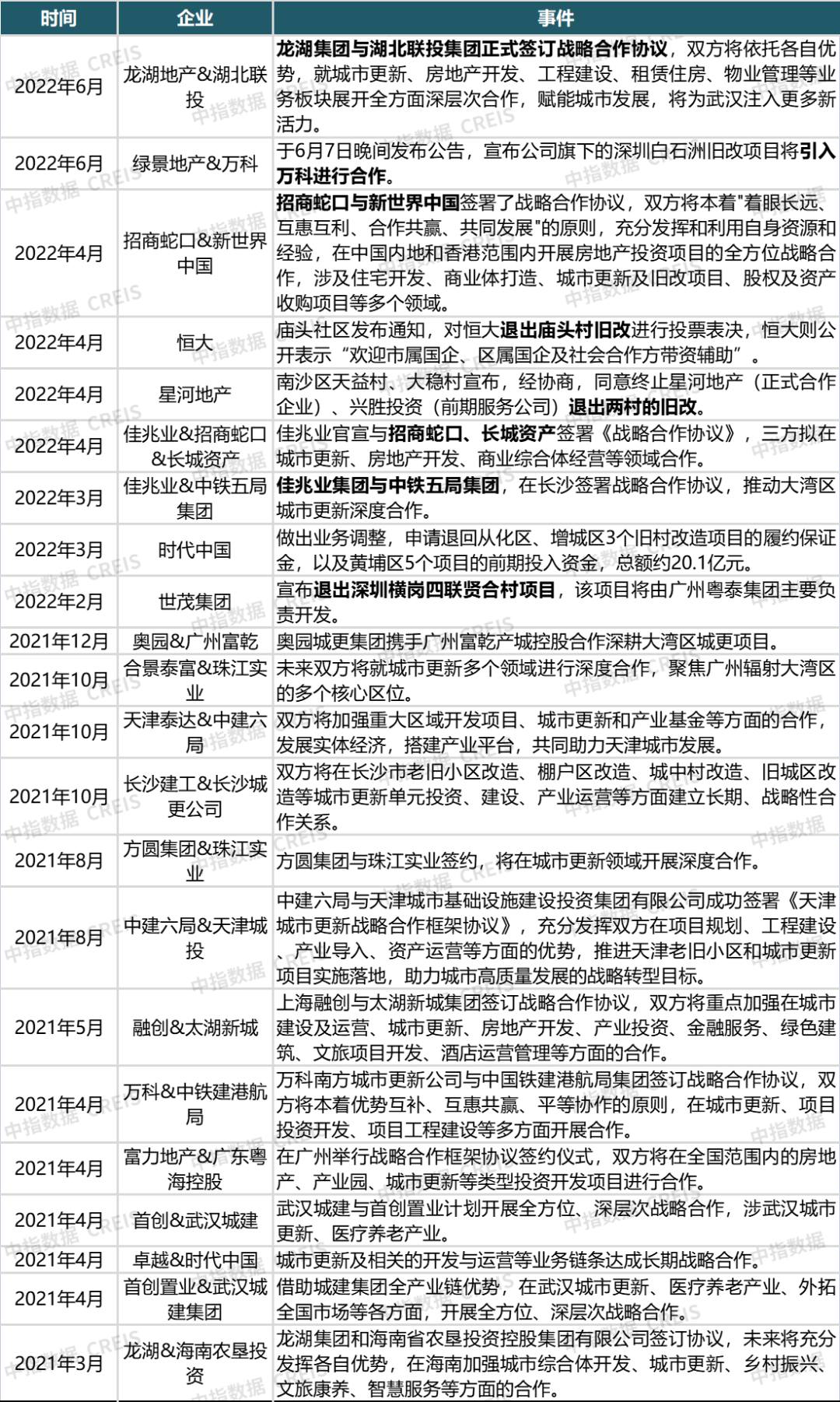 2025新澳最新版精准特全面释义、解释与落实-警惕虚假宣传-全面释义、解释与落实